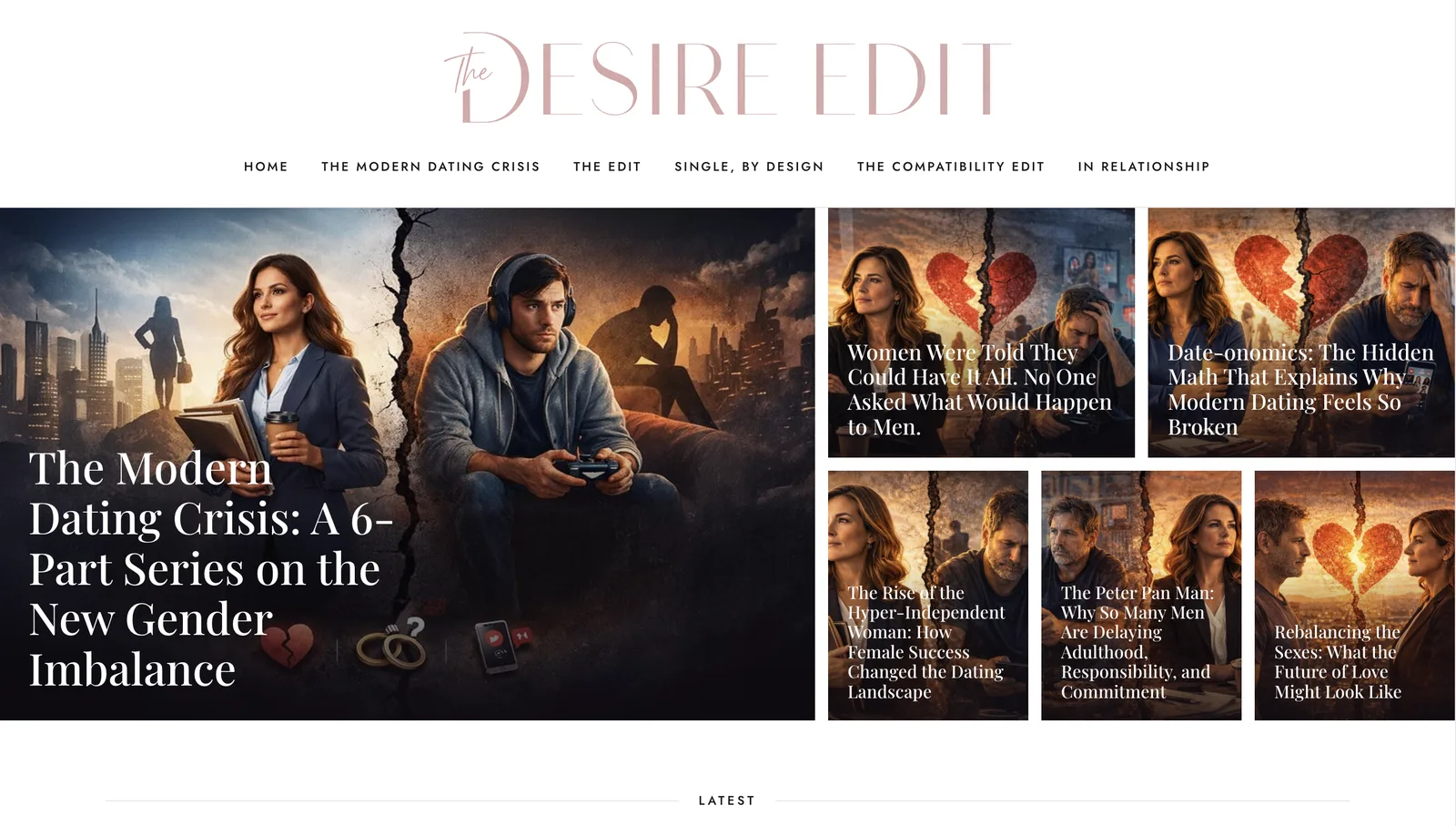 The Desire Edit — custom WordPress theme